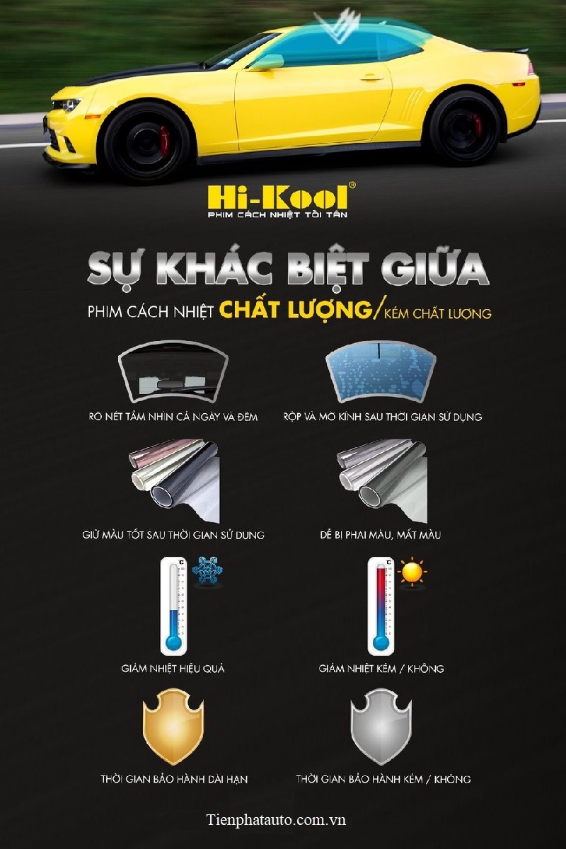 su-khac-biet-giua-dan-phim-cach-nhiet-chinh-hang-va-dan-phim cach-nhiet-kem-chat-luong